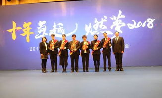 十年卓越 燃夢2018 金鵬地產(chǎn)集團年會盤點