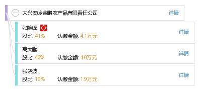 大興安嶺金鵬農產品有限責任公司